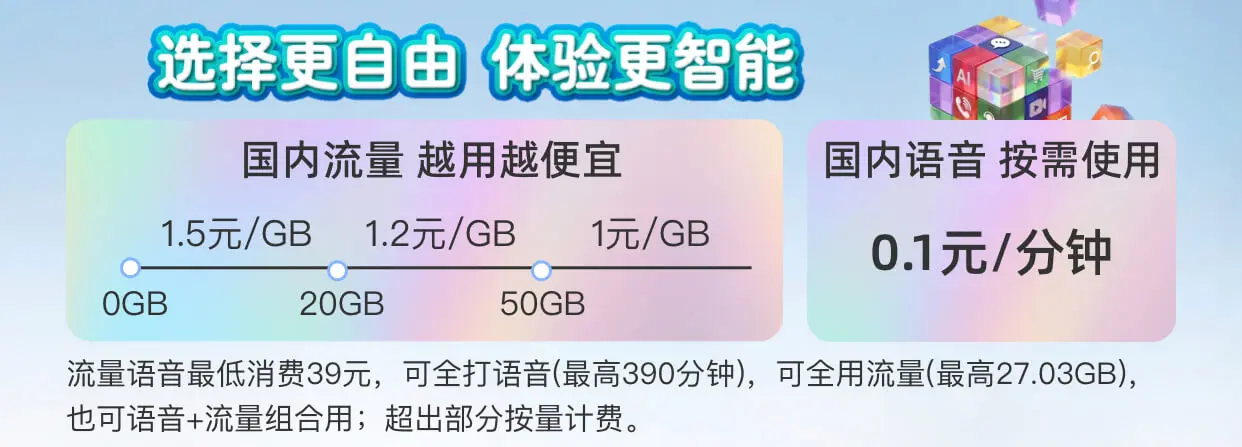 联通魔方